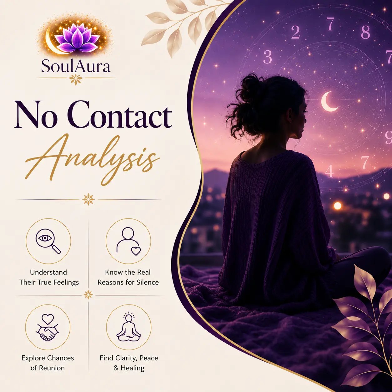 No Contact Analysis